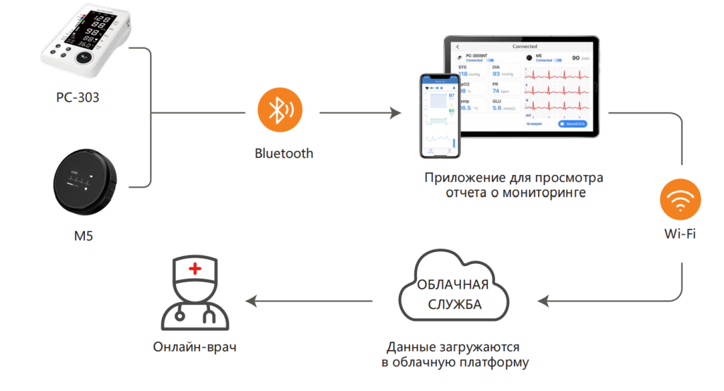 Снимок экрана 2024-09-23 131147.png