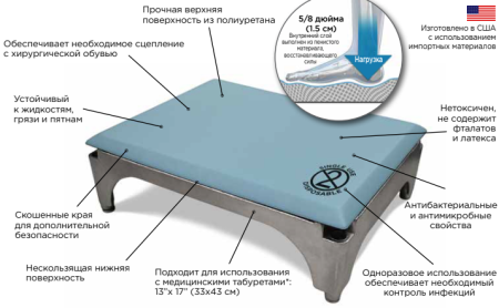 Медицинский гелевый мат Comfort Stool Mat 13”x 17” (33х43 см) одноразовый синий