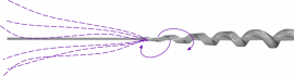 G-Brush