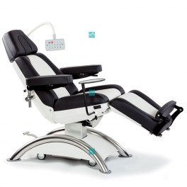 Capre RC2
