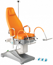 Givas AV4012