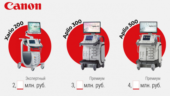 Эксклюзивная акция: впиши свою цену!